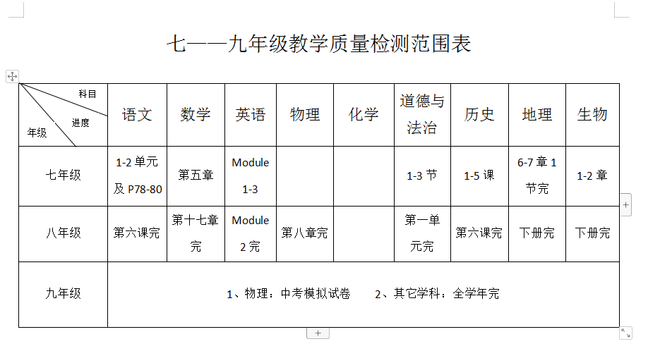 微信截图_20190315102105.png